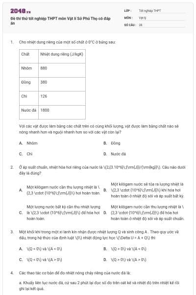 Đề thi thử tốt nghiệp THPT môn Vật lí Sở Phú Thọ có đáp án