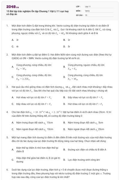 15 Bài tập trắc nghiệm Ôn tập Chương 1 Vật Lí 11 cực hay có đáp án
