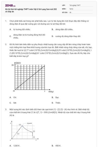 Đề thi thử tốt nghiệp THPT môn Vật lí Sở Lạng Sơn mã 202 có đáp án