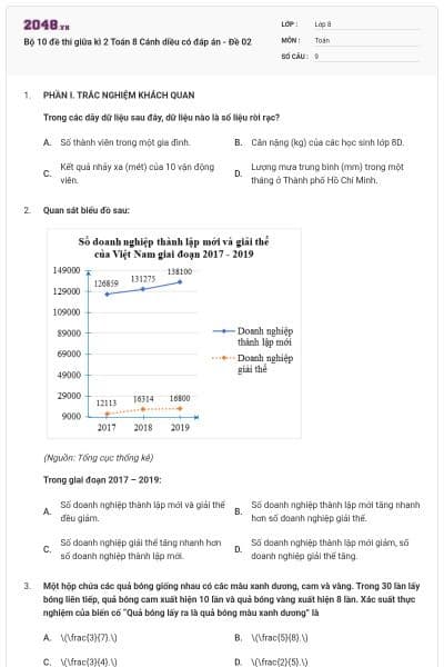 Bộ 10 đề thi giữa kì 2 Toán 8 Cánh diều có đáp án - Đề 02