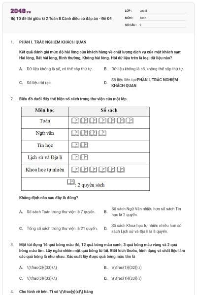 Bộ 10 đề thi giữa kì 2 Toán 8 Cánh diều có đáp án - Đề 04