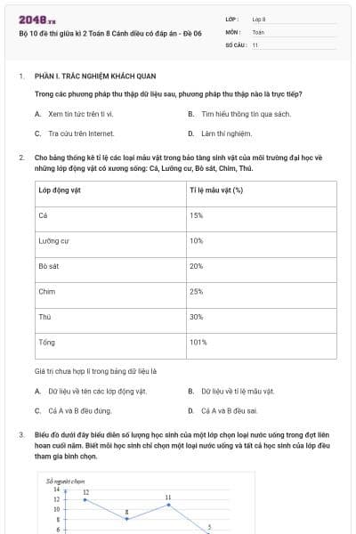 Bộ 10 đề thi giữa kì 2 Toán 8 Cánh diều có đáp án - Đề 06