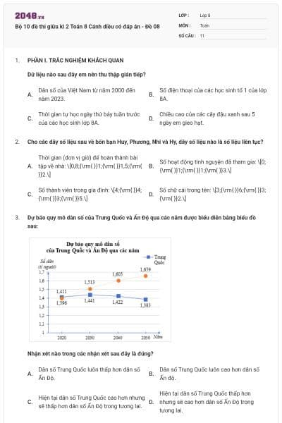 Bộ 10 đề thi giữa kì 2 Toán 8 Cánh diều có đáp án - Đề 08