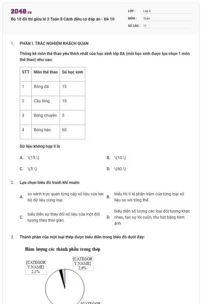 Bộ 10 đề thi giữa kì 2 Toán 8 Cánh diều có đáp án - Đề 10