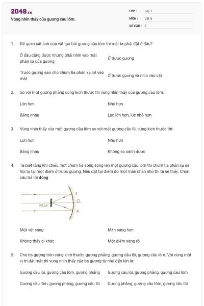 Vùng nhìn thấy của gương cầu lõm.