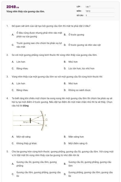 Vùng nhìn thấy của gương cầu lõm.