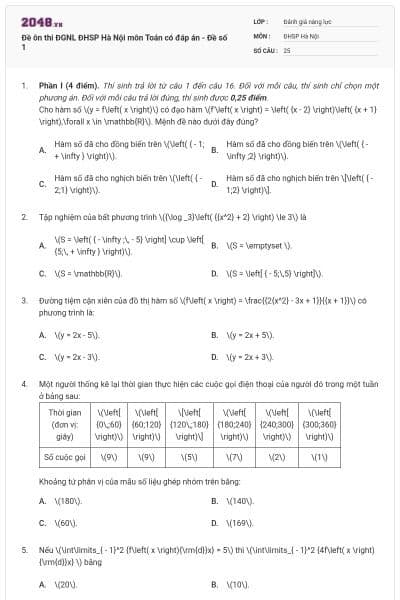 Đề ôn thi ĐGNL ĐHSP Hà Nội môn Toán có đáp án - Đề số 1