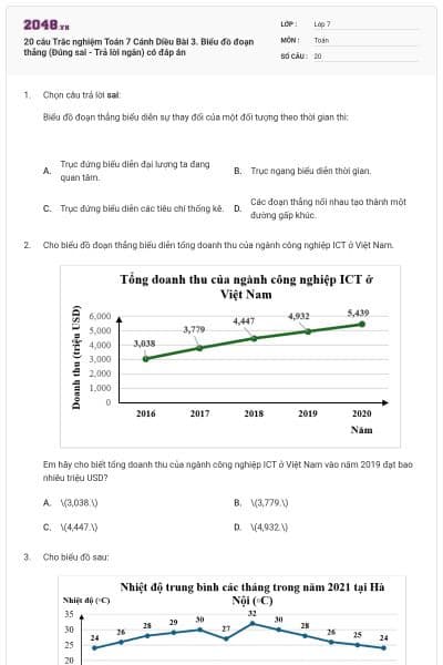 20 câu Trắc nghiệm Toán 7 Cánh Diều Bài 3. Biểu đồ đoạn thẳng (Đúng sai - Trả lời ngắn) có đáp án