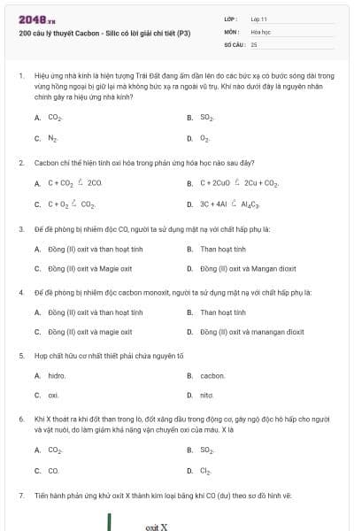 200 câu lý thuyết Cacbon - Silic có lời giải chi tiết (P3)