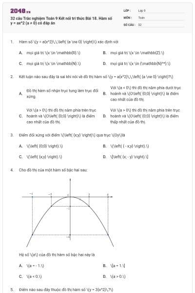 32 câu Trắc nghiệm Toán 9 Kết nối tri thức Bài 18. Hàm số y = ax^2 (a ≠ 0) có đáp án
