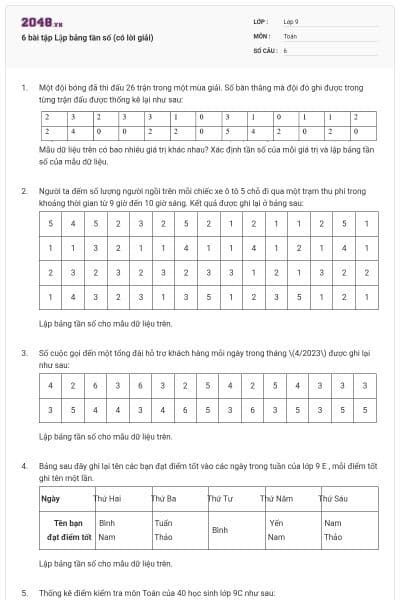 6 bài tập Lập bảng tần số (có lời giải)