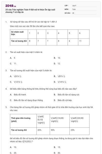 25 câu Trắc nghiệm Toán 9 Kết nối tri thức Ôn tập cuối chương 7 có đáp án
