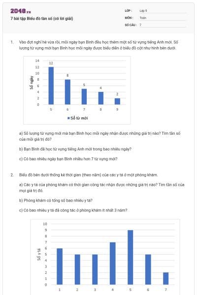 7 bài tập Biểu đồ tần số (có lời giải)