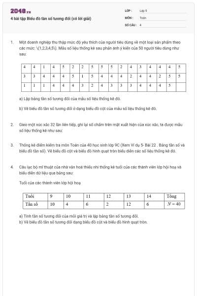 4 bài tập Biểu đồ tần số tương đối (có lời giải)