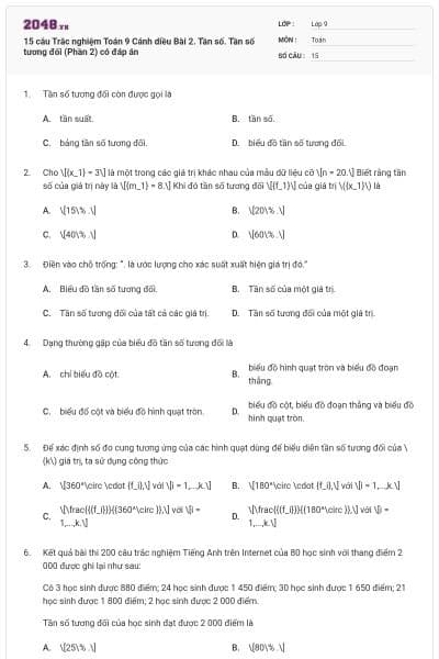 15 câu Trắc nghiệm Toán 9 Cánh diều Bài 2. Tần số. Tần số tương đối (Phần 2) có đáp án