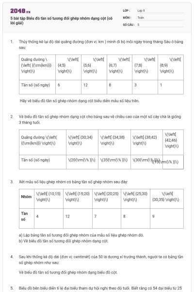5 bài tập Biểu đồ tần số tương đối ghép nhóm dạng cột (có lời giải)
