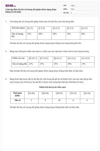 3 bài tập Biểu đồ tần số tương đối ghép nhóm dạng đoạn thẳng (có lời giải)