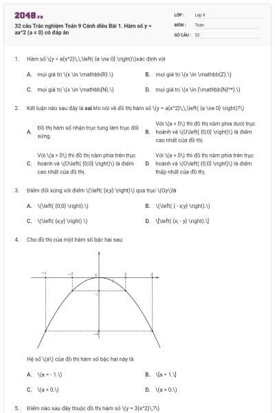 32 câu Trắc nghiệm Toán 9 Cánh diều Bài 1. Hàm số y = ax^2 (a ≠ 0) có đáp án