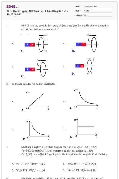 Đề thi thử tốt nghiệp THPT môn Vật lí Trần Đăng Ninh - Hà Nội có đáp án