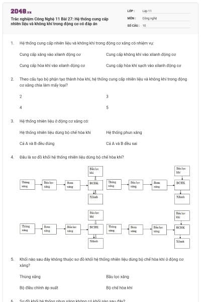 Trắc nghiệm Công Nghệ 11 Bài 27: Hệ thống cung cấp nhiên liệu và không khí trong động cơ có đáp án