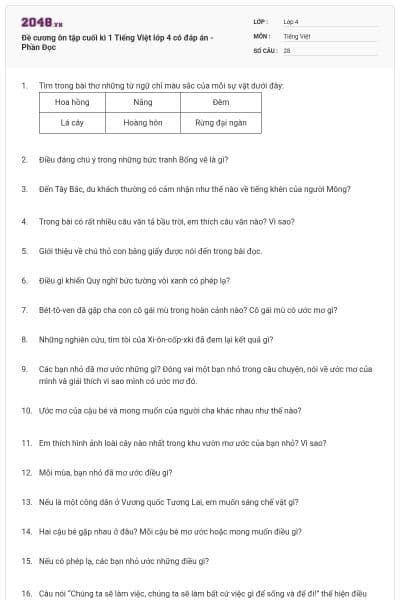 Đề cương ôn tập cuối kì 1 Tiếng Việt lớp 4 có đáp án - Phần Đọc