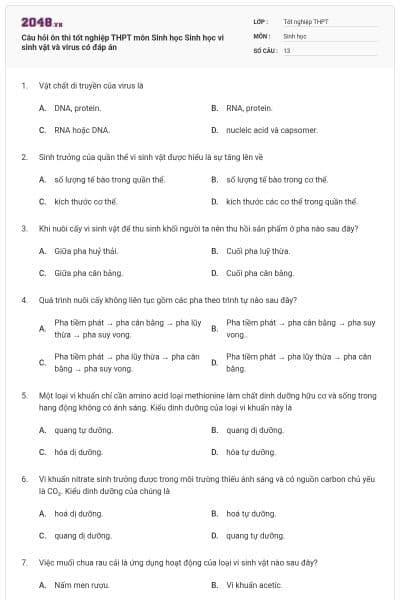 Câu hỏi ôn thi tốt nghiệp THPT môn Sinh học Sinh học vi sinh vật và virus có đáp án