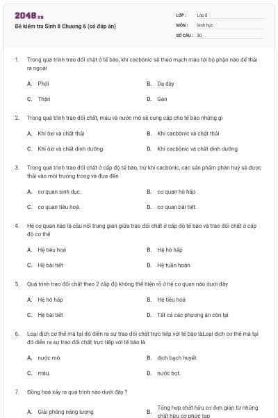 Đề kiểm tra Sinh 8 Chương 6 (có đáp án)
