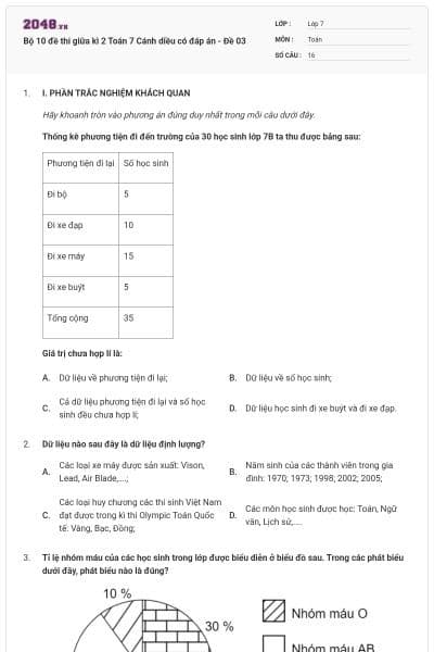 Bộ 10 đề thi giữa kì 2 Toán 7 Cánh diều có đáp án - Đề 03