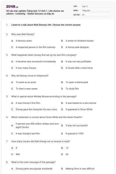20 câu trắc nghiệm Tiếng Anh 12 Unit 1. Life stories we admire - Listening - Global Success có đáp án