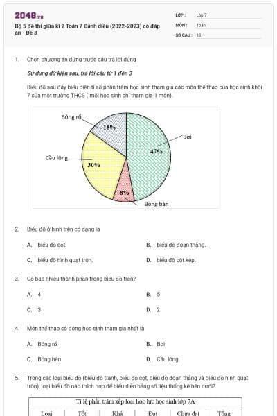 Bộ 5 đề thi giữa kì 2 Toán 7 Cánh diều (2022-2023) có đáp án - Đề 3
