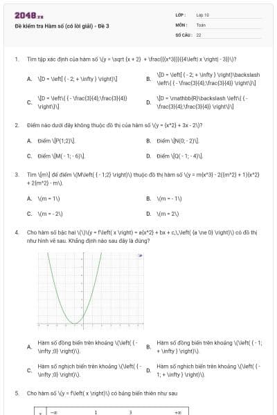 Đề kiểm tra Hàm số (có lời giải) - Đề 3