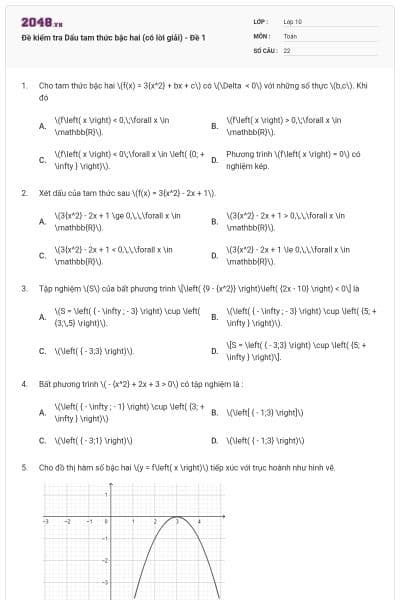 Đề kiểm tra Dấu tam thức bậc hai (có lời giải) - Đề 1