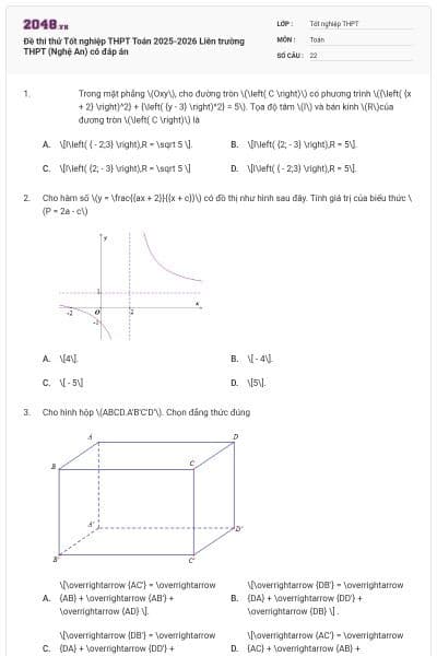 Đề thi thử Tốt nghiệp THPT Toán 2025-2026 Liên trường THPT (Nghệ An) có đáp án