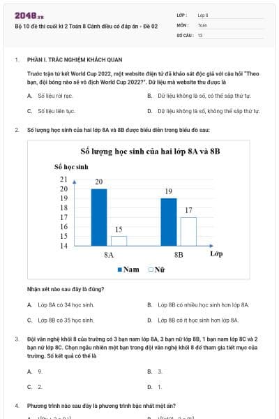 Bộ 10 đề thi cuối kì  2 Toán 8 Cánh diều có đáp án - Đề 02