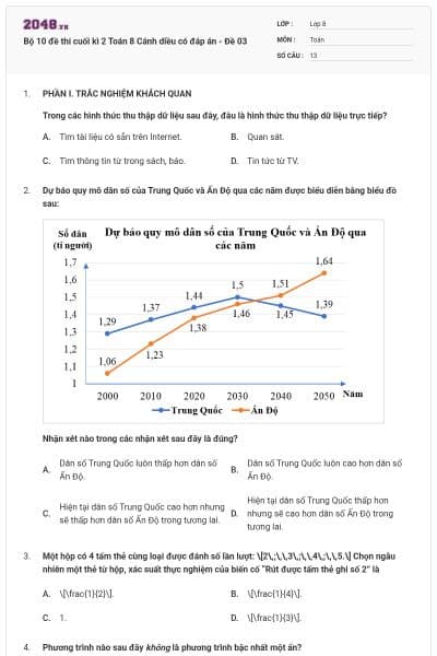 Bộ 10 đề thi cuối kì  2 Toán 8 Cánh diều có đáp án - Đề 03