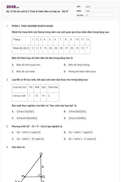 Bộ 10 đề thi cuối kì  2 Toán 8 Cánh diều có đáp án - Đề 07
