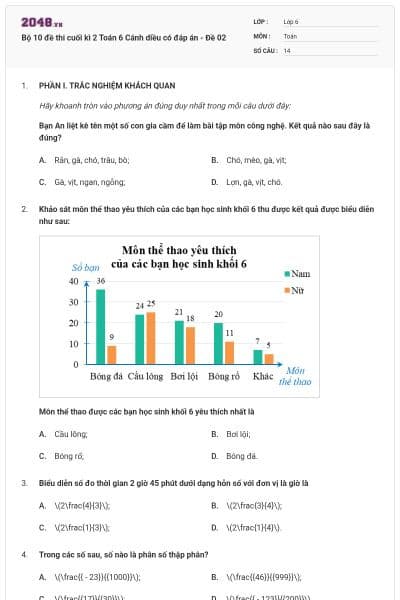 Bộ 10 đề thi cuối kì 2 Toán 6 Cánh diều có đáp án - Đề 02