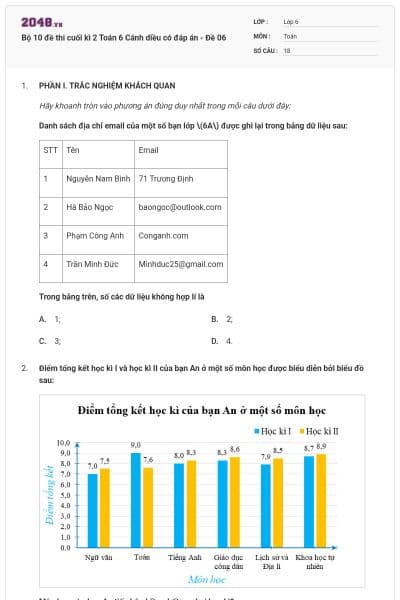 Bộ 10 đề thi cuối kì 2 Toán 6 Cánh diều có đáp án - Đề 06