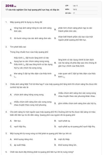 17 câu trắc nghiệm Các loại quang phổ cực hay, có đáp án