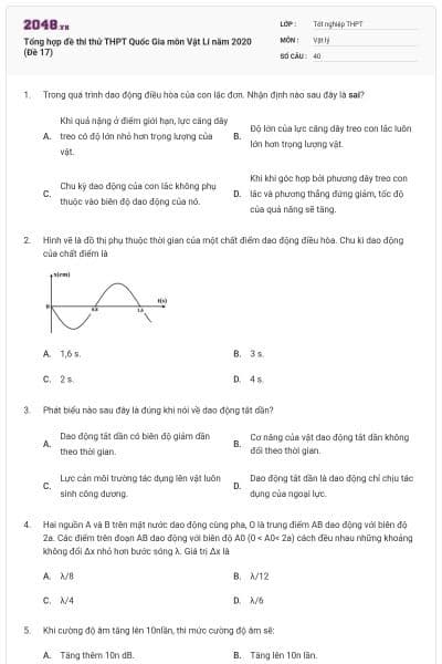Tổng hợp đề thi thử THPT Quốc Gia môn Vật Lí năm 2020 (Đề 17)