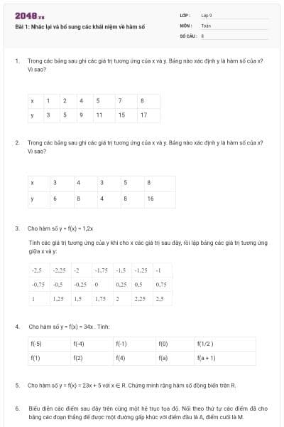 Bài 1: Nhắc lại và bổ sung các khái niệm về hàm số