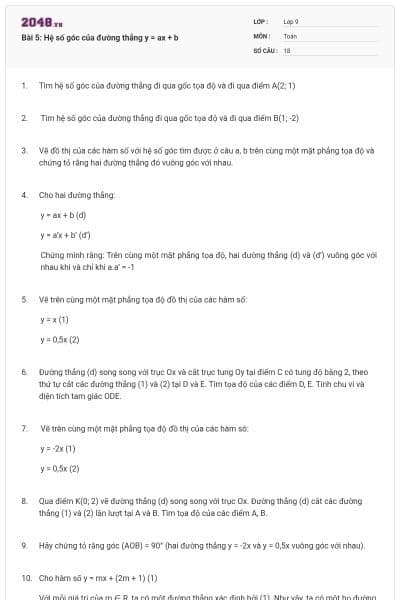 Bài 5: Hệ số góc của đường thẳng y = ax + b