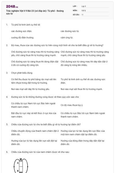 Trắc nghiệm Vật lí 9 Bài 23 (có đáp án): Từ phổ - Đường sức từ