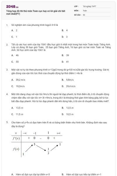 Tổng hợp đề thi thử môn Toán cực hay có lời giải chi tiết mới nhất(P7)