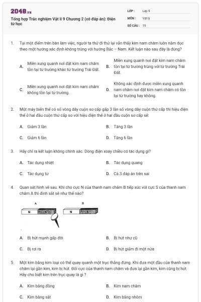 Tổng hợp Trắc nghiệm Vật lí 9 Chương 2 (có đáp án): Điện từ học