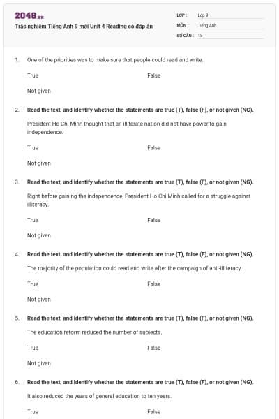 Trắc nghiệm Tiếng Anh 9 mới Unit 4 Reading có đáp án