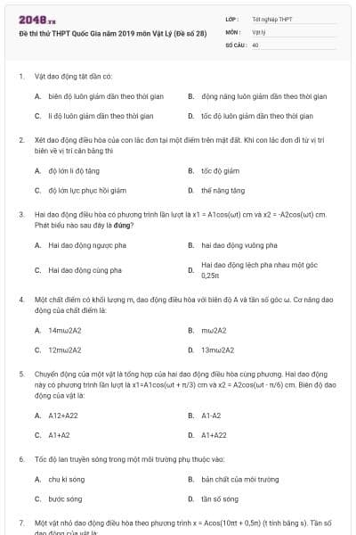 Đề thi thử THPT Quốc Gia năm 2019 môn Vật Lý (Đề số 28)