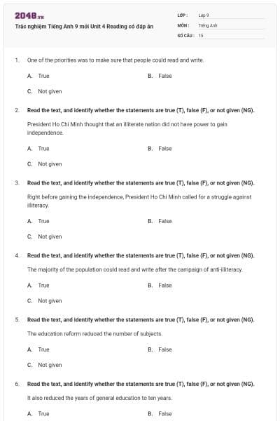 Trắc nghiệm Tiếng Anh 9 mới Unit 4 Reading có đáp án