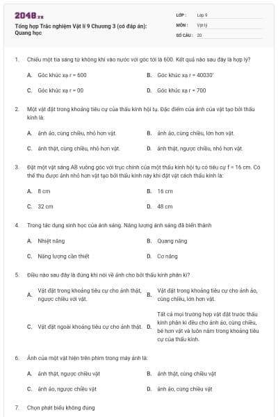 Tổng hợp Trắc nghiệm Vật lí 9 Chương 3 (có đáp án): Quang học