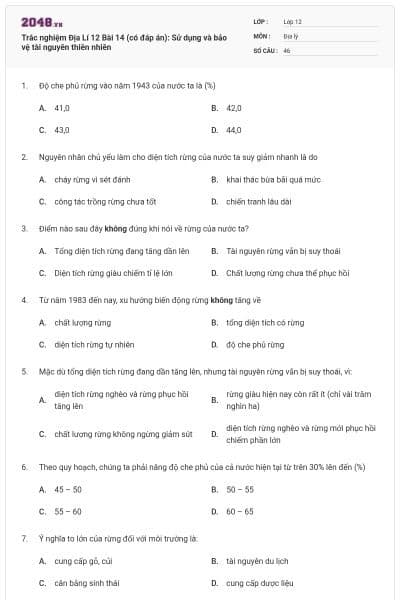 Trắc nghiệm Địa Lí 12 Bài 14 (có đáp án): Sử dụng và bảo vệ tài nguyên thiên nhiên